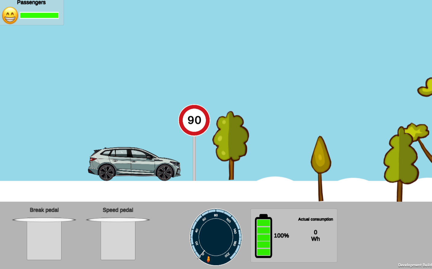 E-car